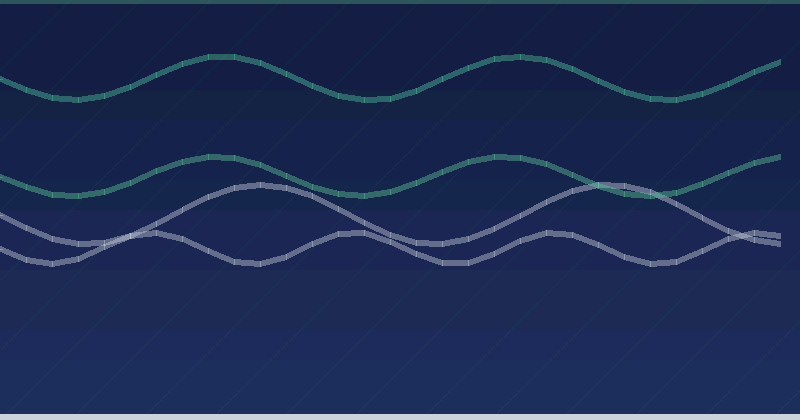 Web Design Trends in 2026 That Don't Hurt Performance — overview