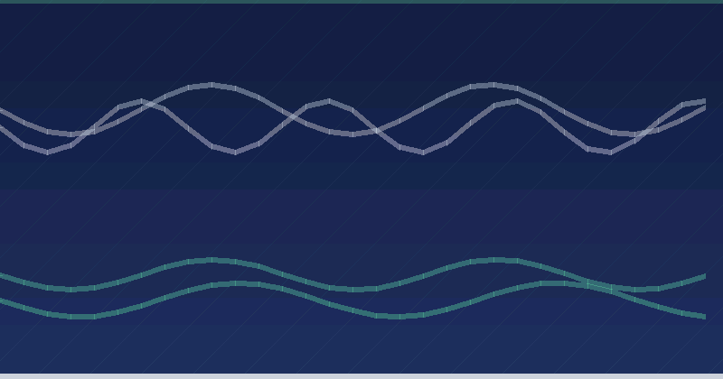 UX Writing: Microcopy That Helps Users Convert — overview