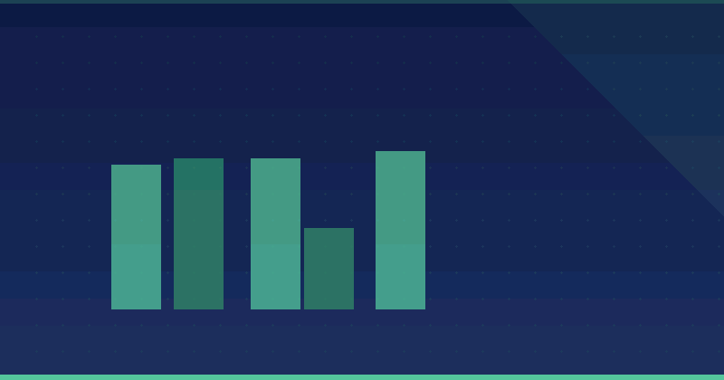 Amazon Post Management Cost in 2026: Budgets, Benchmarks and What Drives Spend — overview