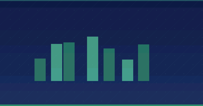 Amazon Reviews and Feedback Management Mistakes That Quietly Drain Budget — overview