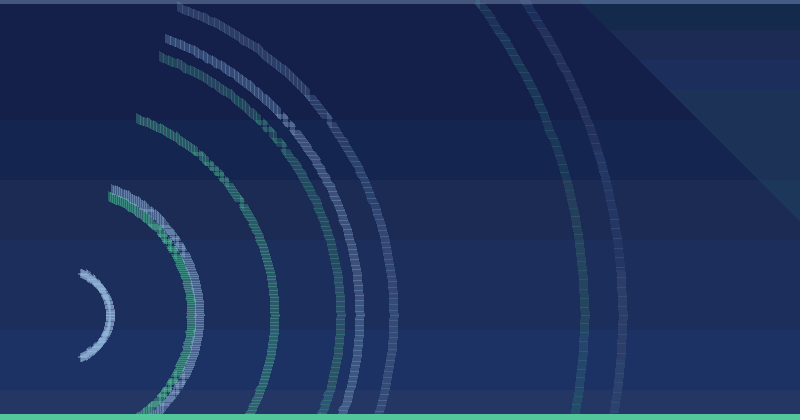 AppLovin Ads Metrics That Matter: Measuring Results You Can Defend — overview