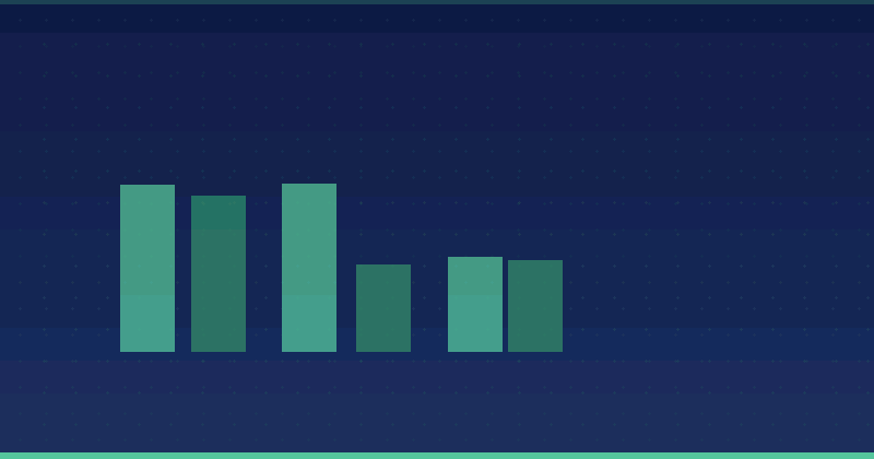 Amazon Product Launch Plan Targeting: Reaching the Audience That Converts — in practice