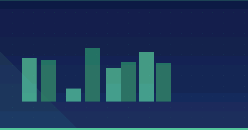 Ecommerce Audit: The Checklist We Run Before Touching Anything — in practice