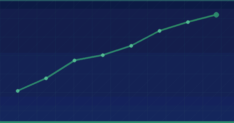 How to Find Profitable Long Tail Keywords for Better SEO — overview