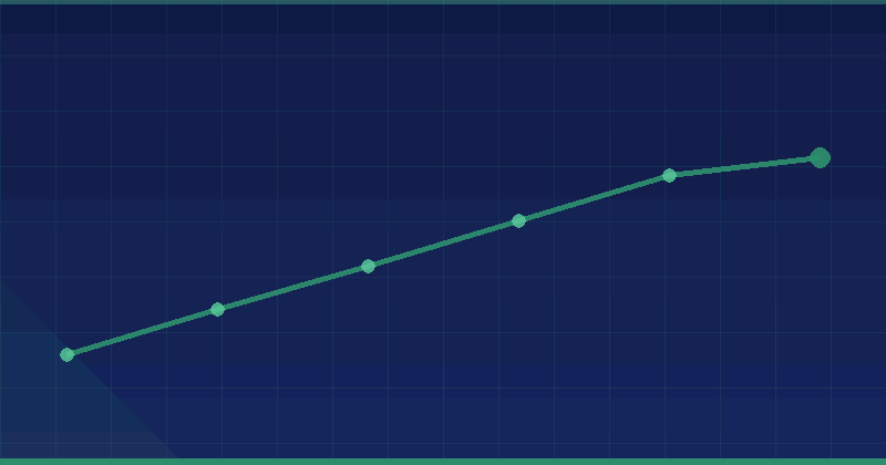 How to Perform a Keyword Gap Analysis for Better SEO — overview