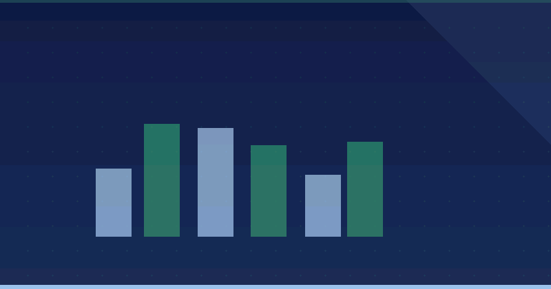 How to Use VK Ads: A Step-by-Step Setup for 2026 — in practice