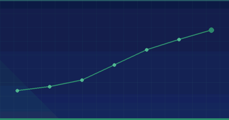 Difference Between 301 and 302 Redirects for SEO Explained — in practice