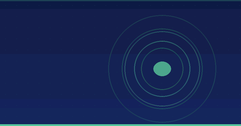 Building an Evergreen Content Strategy for SEO Success — in practice