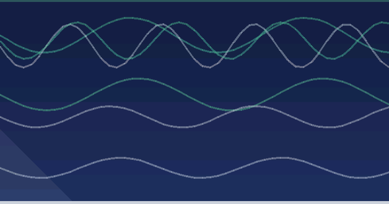 Web Design and Development Strategy: A Plan That Scales — in practice