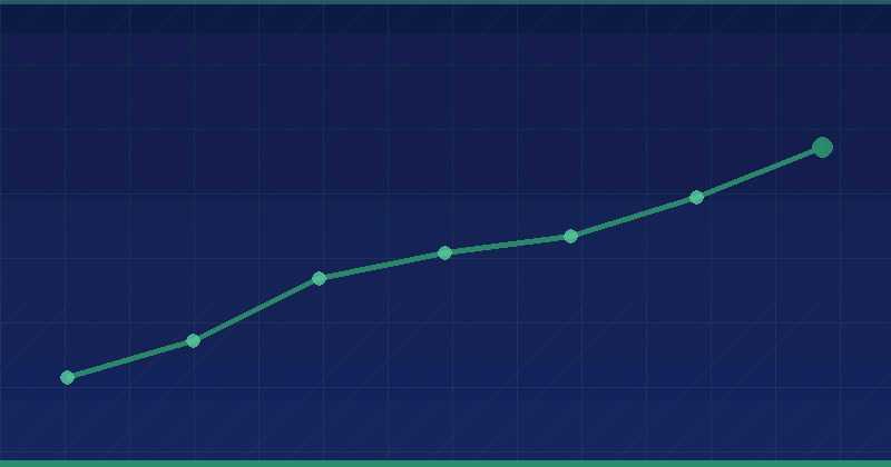 Common Google Search Console Errors and How to Fix Them — overview