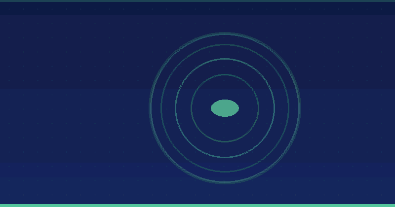 Why You Should Target Zero Search Volume Keywords — in practice