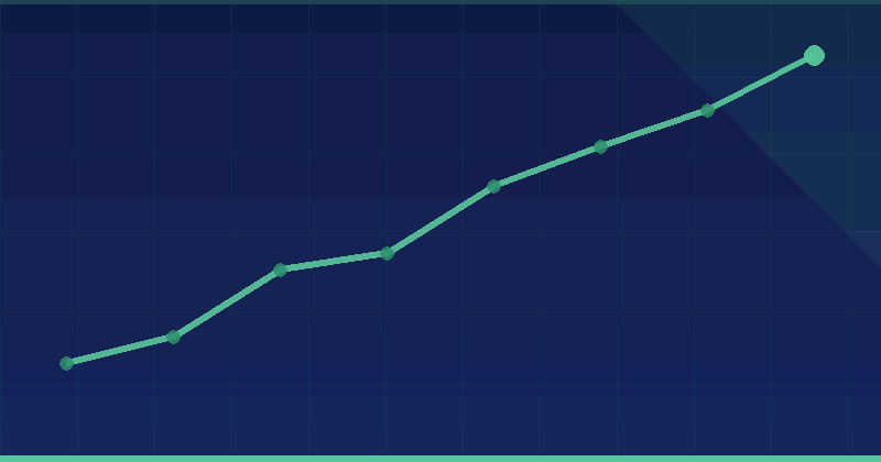 How to Improve Your PageSpeed Insights Score for Better Results — overview