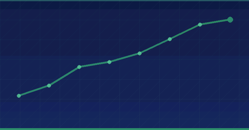 Best Practices for SEO Anchor Text Optimization — in practice