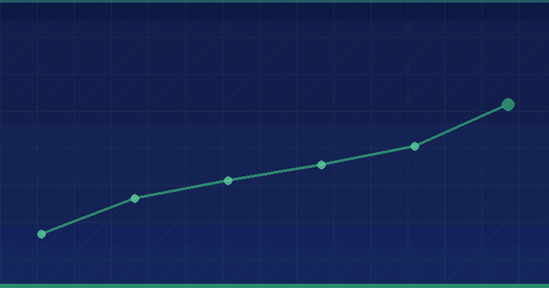 When to Use Nofollow Sponsored and UGC Tags in Your SEO Strategy — overview