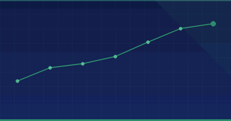 How to Handle Faceted Navigation for SEO Strategy — overview