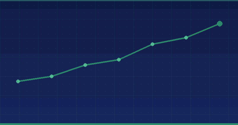 How to Handle Faceted Navigation for SEO Strategy — in practice