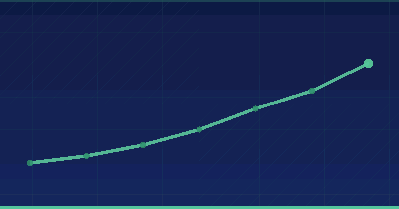How to Identify and Fix Redirection Loops: A Practical Guide — overview