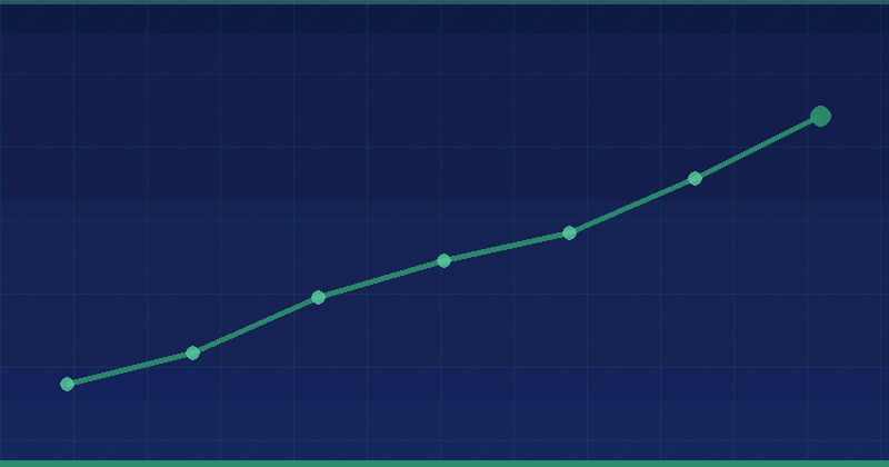 Top Free SEO Audit Tools for Small Businesses — overview