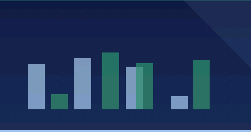 Graphic Design Cost in 2026: Budgets, Benchmarks and What Drives Spend — in practice