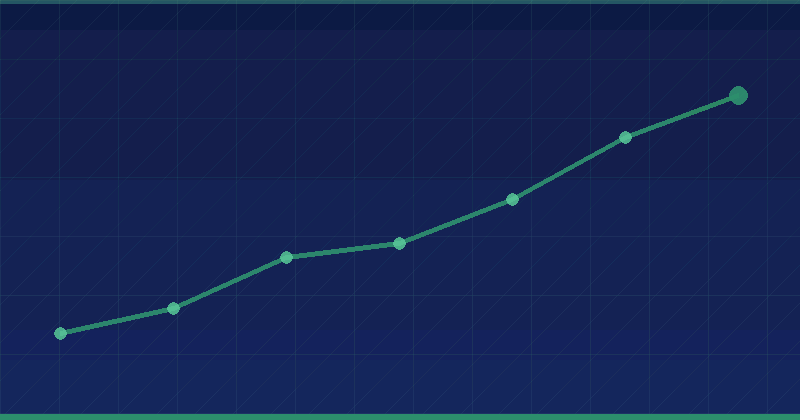 A Comprehensive International SEO Audit Checklist — overview
