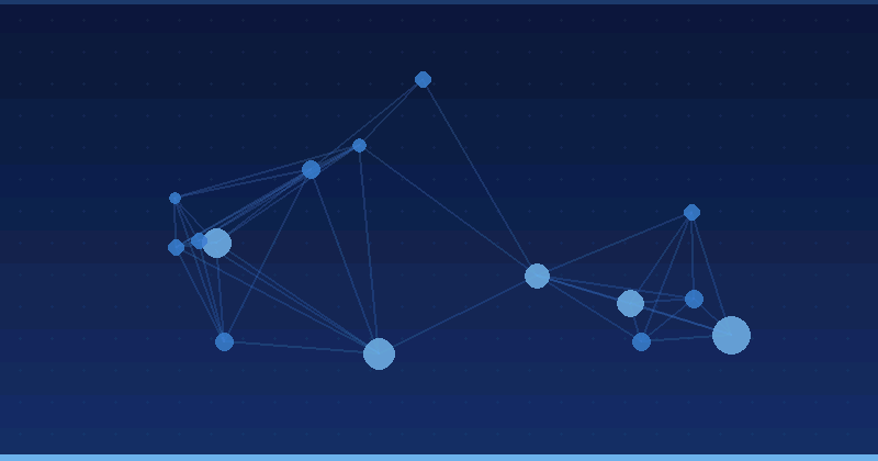 AI Advertising Optimization ROI: Spend Into Trackable Revenue — overview