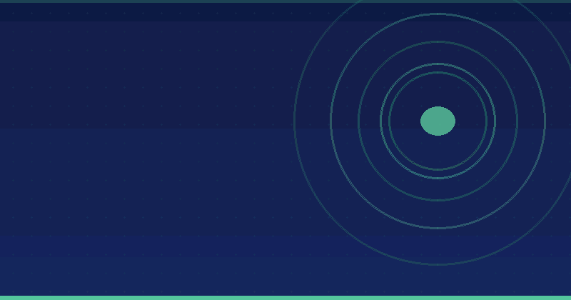 How to Effectively Track International Search Rankings — in practice