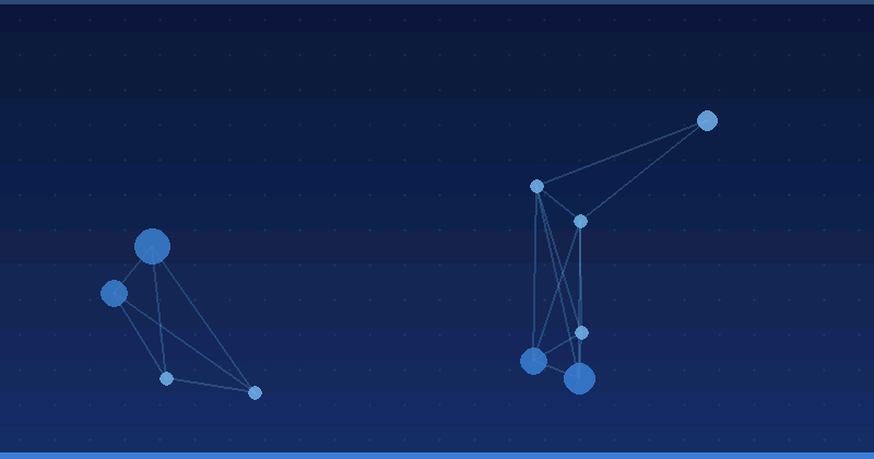 AI Optimization Trends in 2026: What Changed and What Works — overview