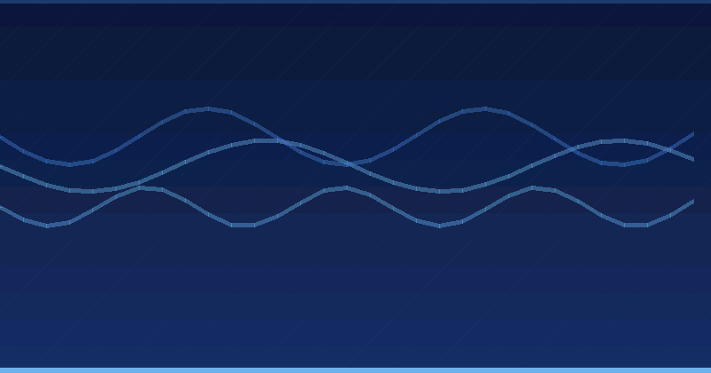 AI Optimization Trends in 2026: What Changed and What Works — in practice