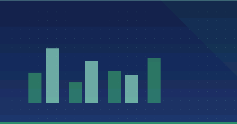 How To Write A Content Strategy From Scratch: A Practical Guide — in practice