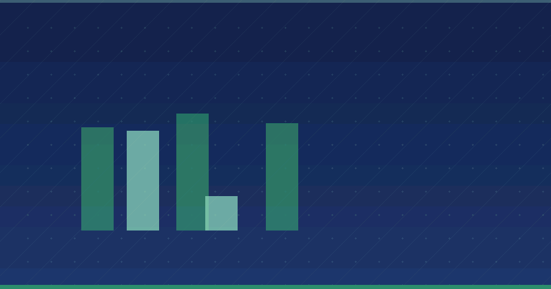 Building A Scalable Content Operations Framework — in practice