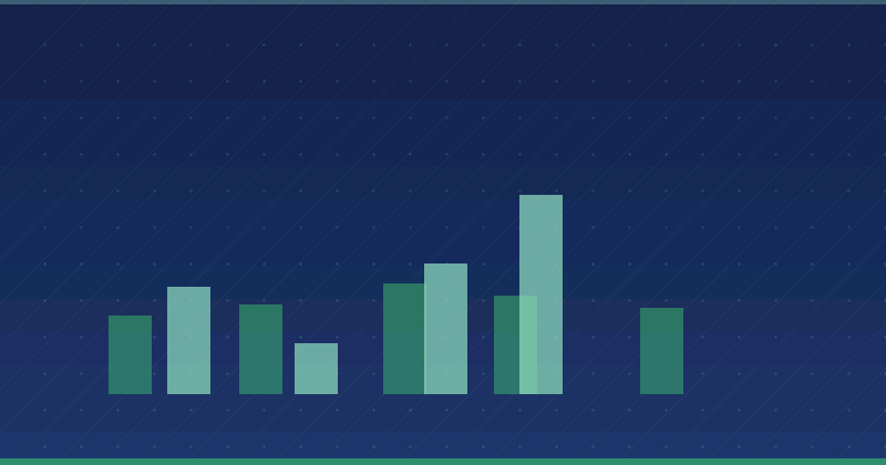 How To Repurpose Content For Maximum Reach And Efficiency — overview