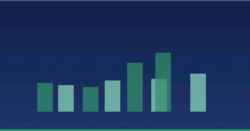 How To Repurpose Content For Maximum Reach And Efficiency — in practice