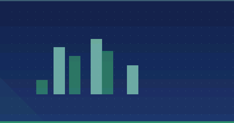 Proven Techniques For Writing Headlines That Convert — in practice