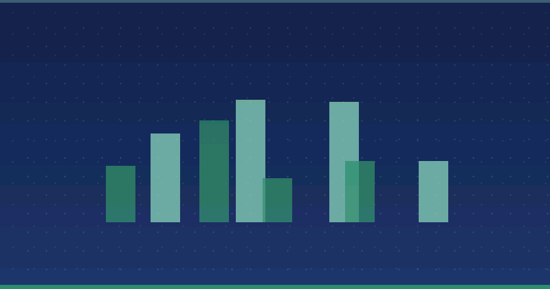 Developing A Winning B2B Content Marketing Strategy — overview