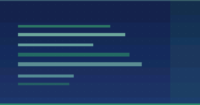 Hiring A Content Manager: Roles And Responsibilities — in practice