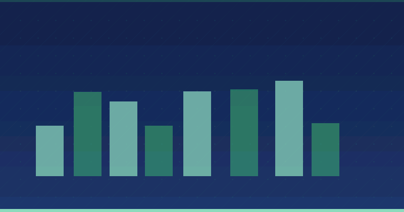How To Measure Content ROI Effectively — overview