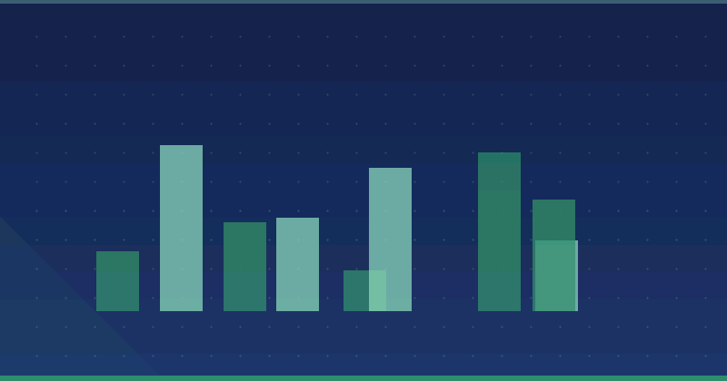 A Strategic Guide To Guest Blogging For Links — in practice