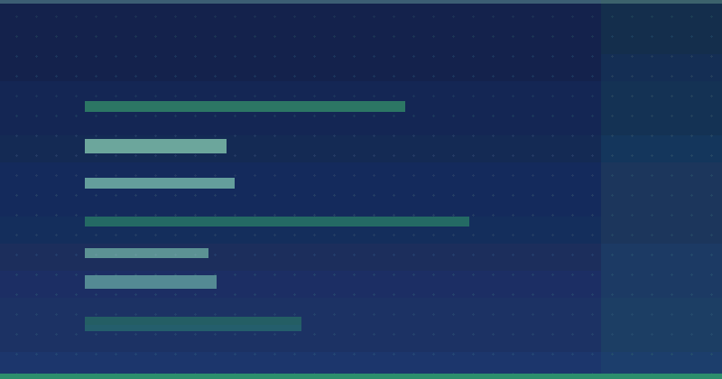 Long Form vs Short Form Content: A Practical Guide for Strategy — overview