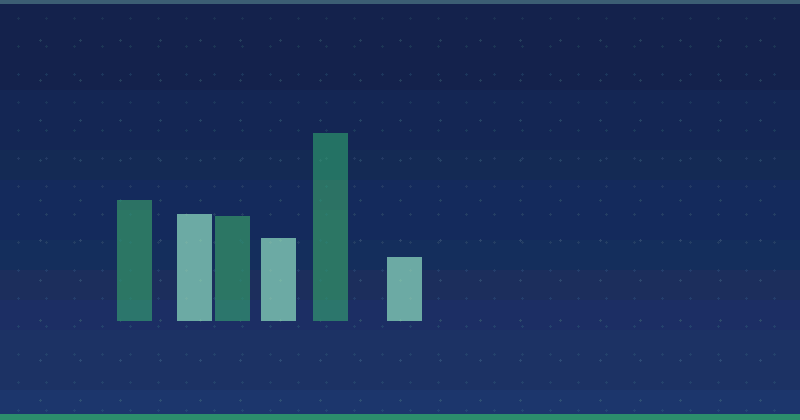 How To Update Old Content For Better Rankings In Search — in practice