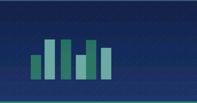 Improving Content Workflow Management Systems for Teams — overview