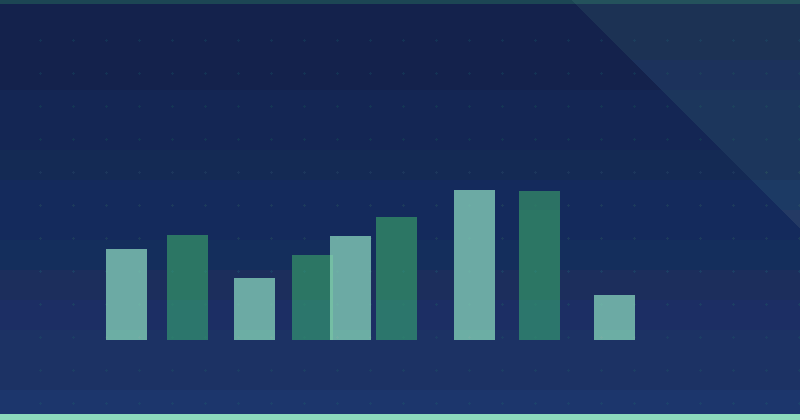 Improving Content Workflow Management Systems for Teams — in practice
