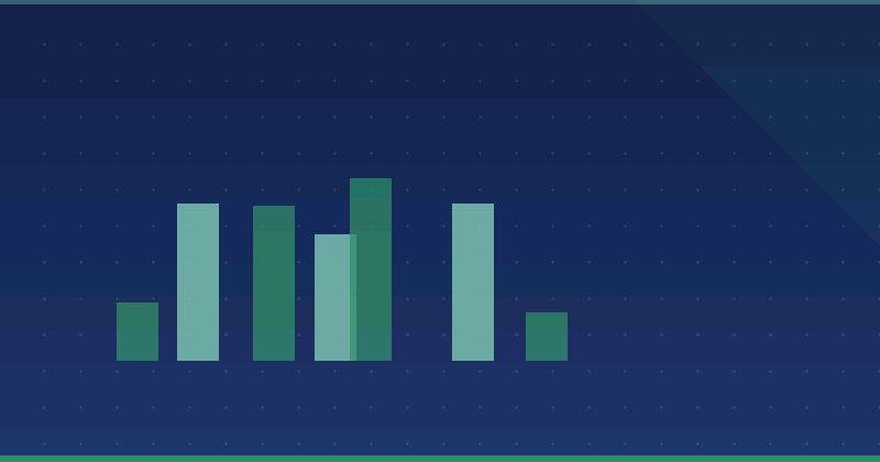 How To Find Trending Content Ideas Quickly — overview