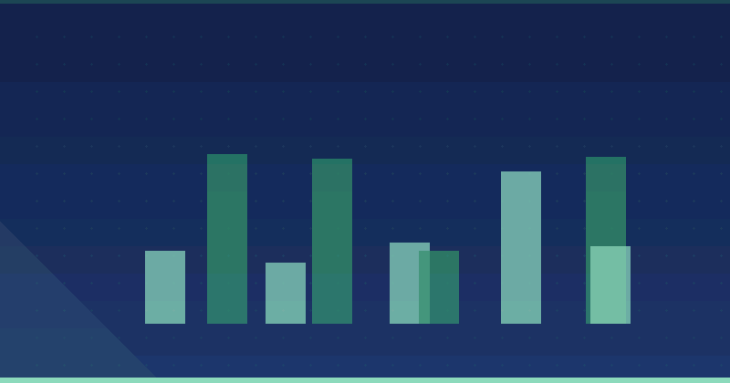 Tips For Writing High-Converting Landing Page Copy — overview