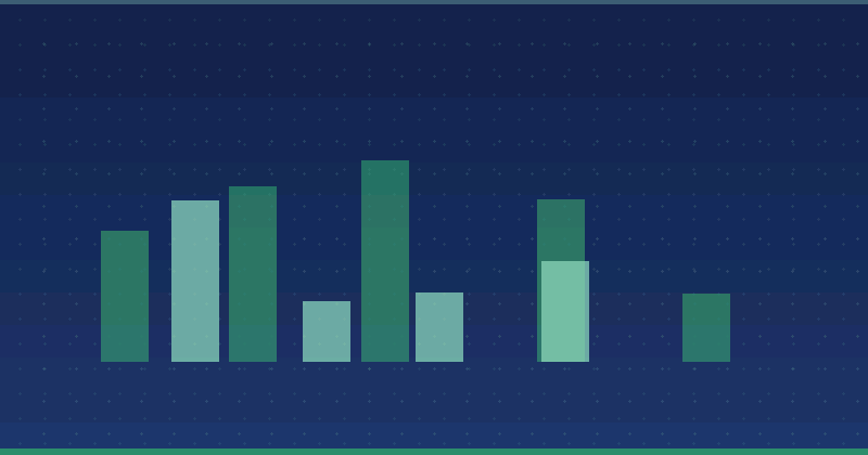 How To Perform A Content Gap Analysis: A Practical Guide — overview