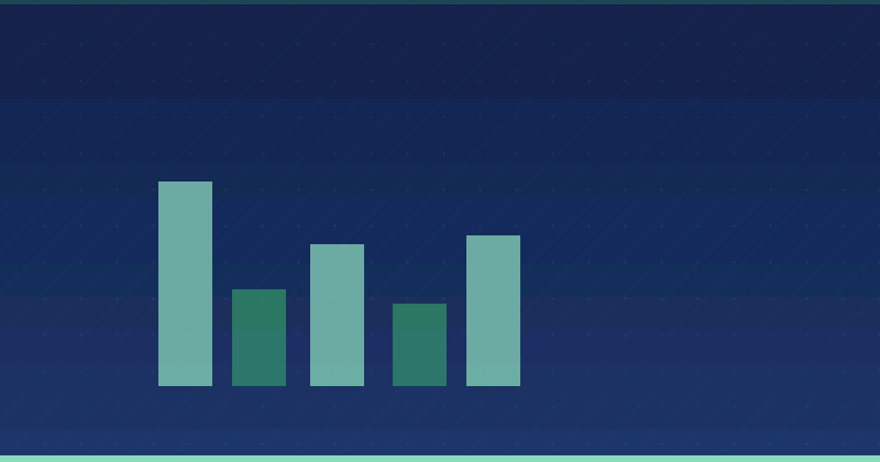 How To Write Persuasive Product Descriptions That Convert Sales — overview