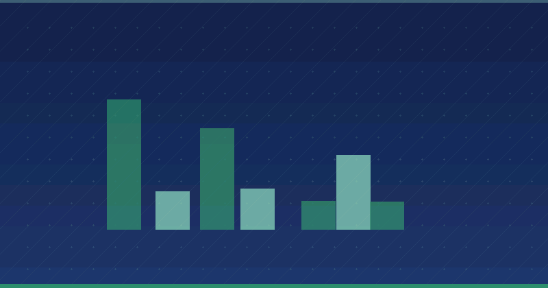 Engaging Interactive Content Ideas For Brands — overview