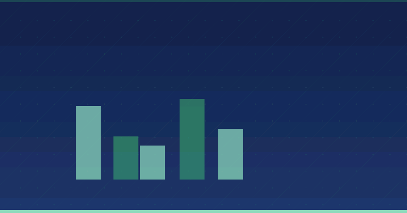 How To Create A Content Style Guide For Your Brand — overview