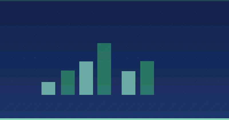 How To Write A Blog Post Outline In Five Steps — overview