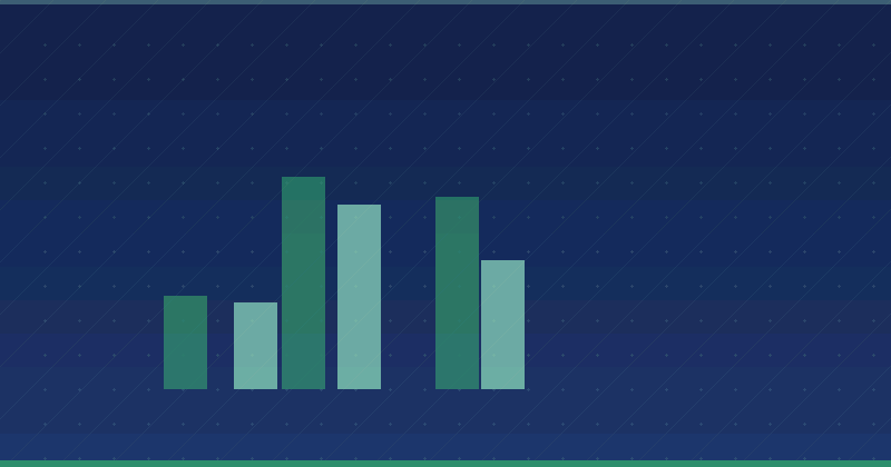 How To Repurpose Blog Posts Into Social Media Content Strategy — in practice