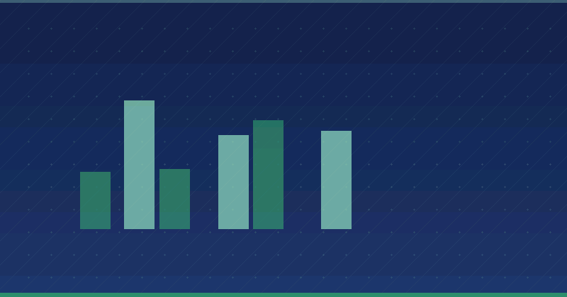 Why Content Readability Matters For User Engagement — in practice